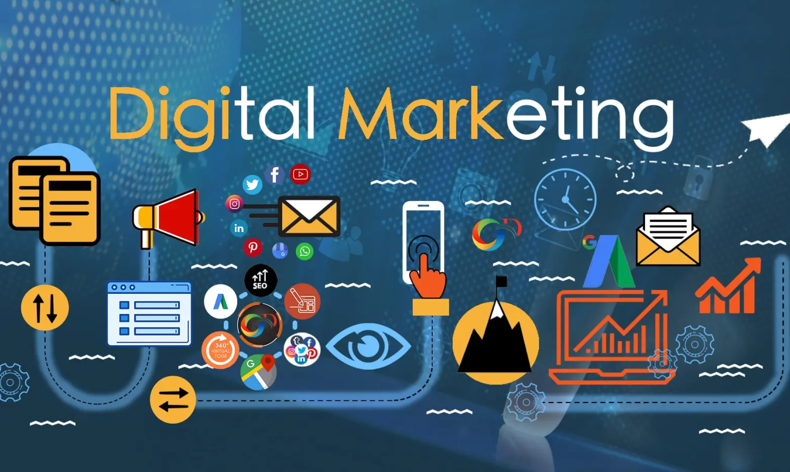 Digital Marketing Masterclass